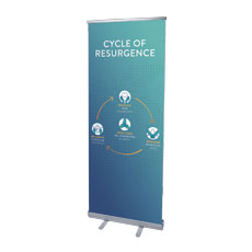 Cycle of Resurgence Circle 